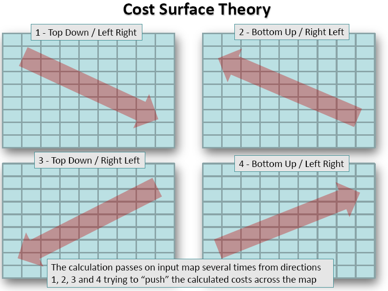 cost_calculation_theory2.png