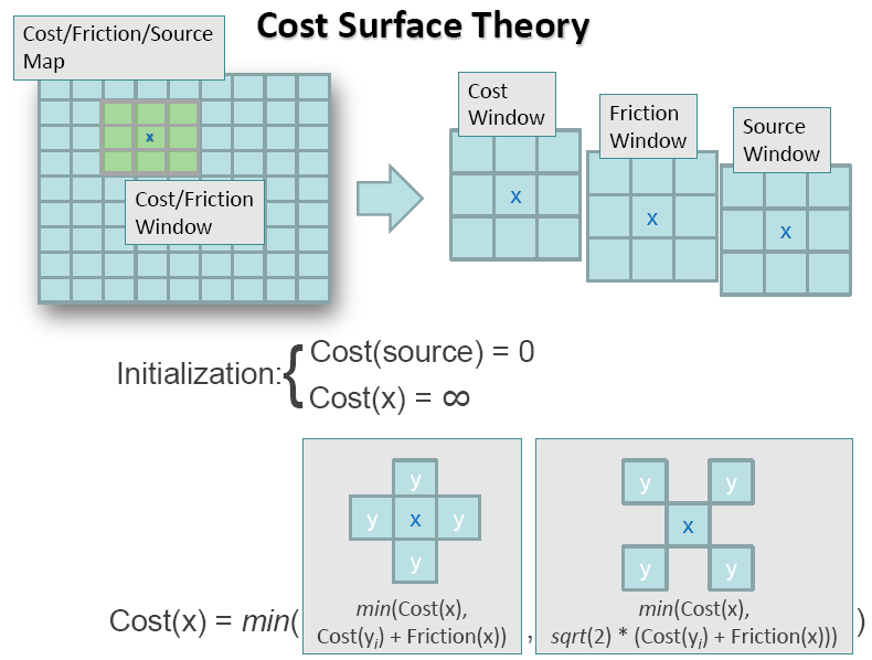 cost_calculation_theory1.png