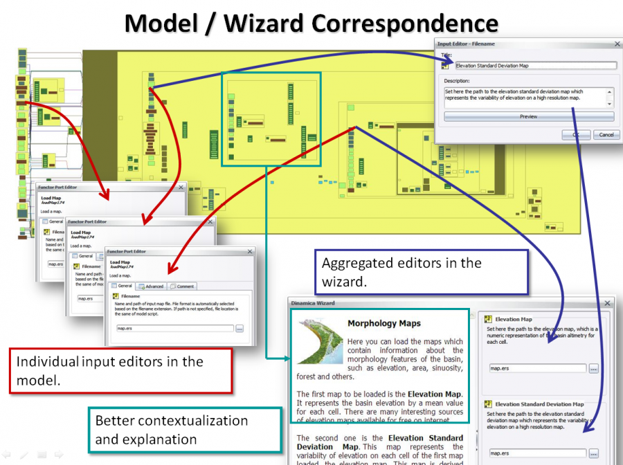 wizard_model_correspondence.png